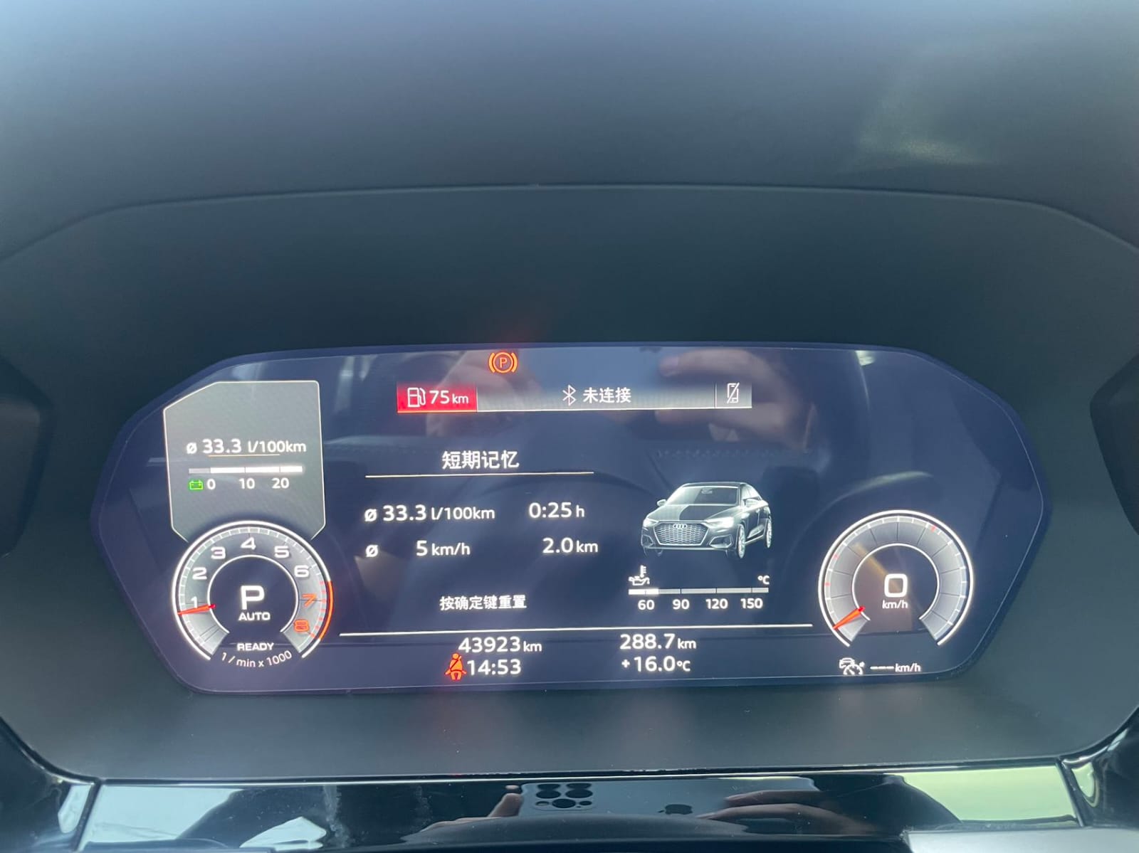 Audi A3L Limousine 35 TFSI Luxury Sport