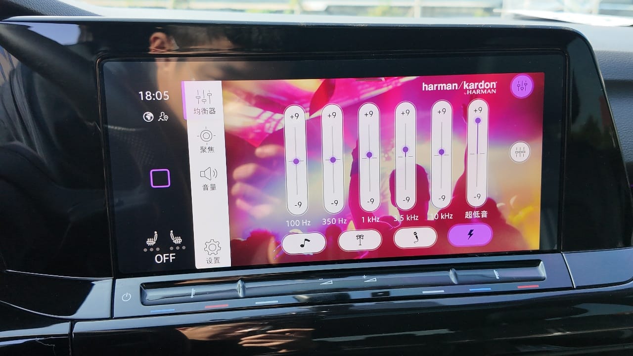 Volkswagen Golf 2022 280TSI R-line